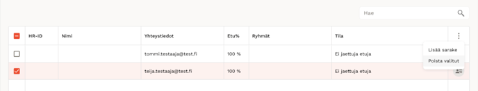 Työntekijön poisto työntekijät listauksesta